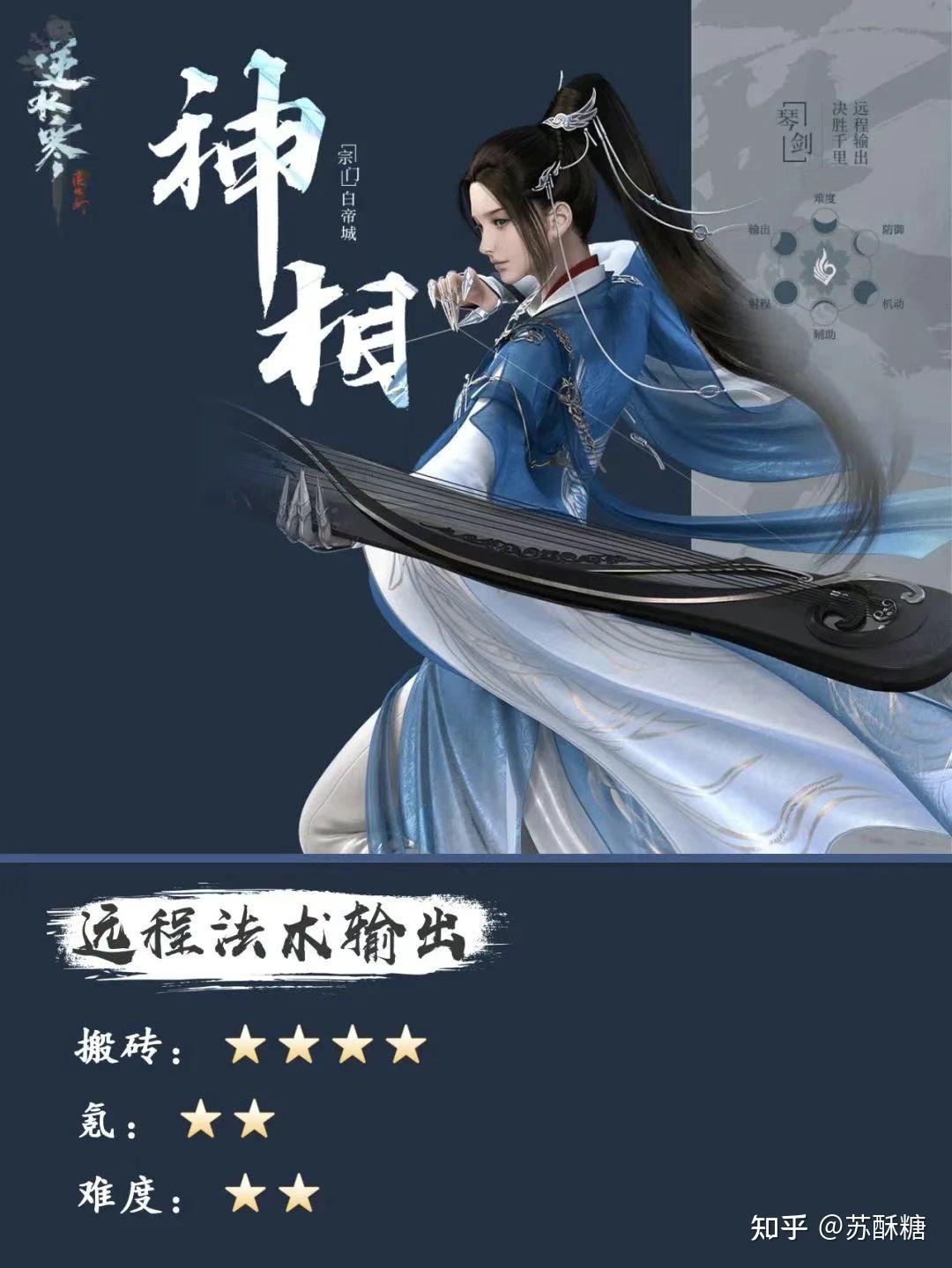 职业介绍